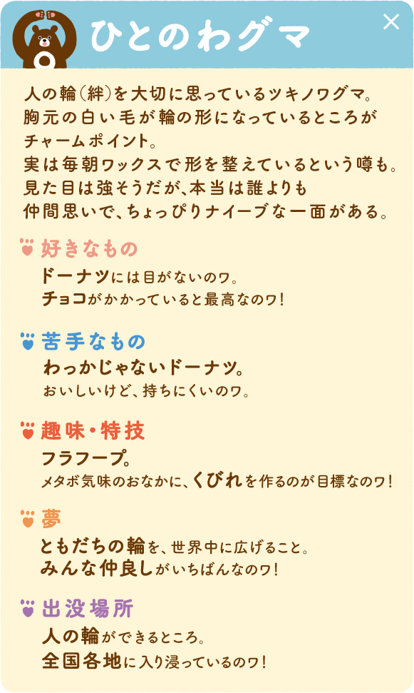 ひとのわグマ