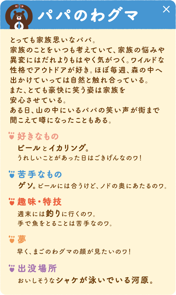 パパのわグマ