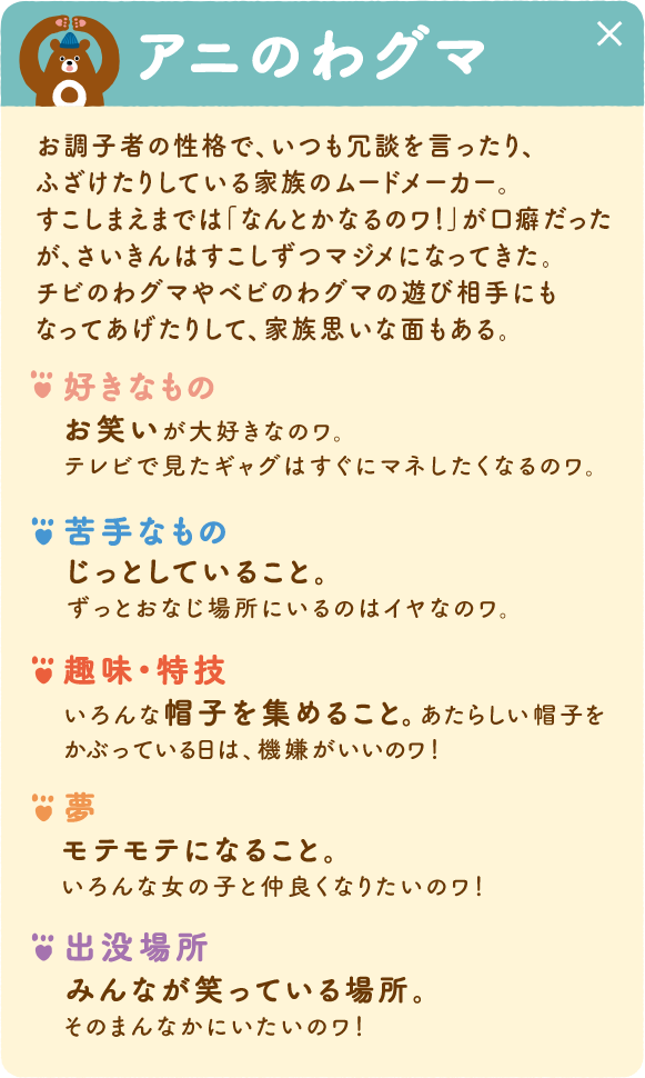 アニのわグマ