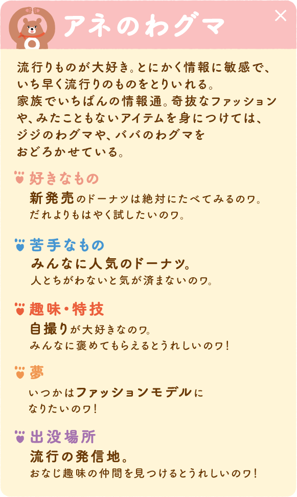 アネのわグマ